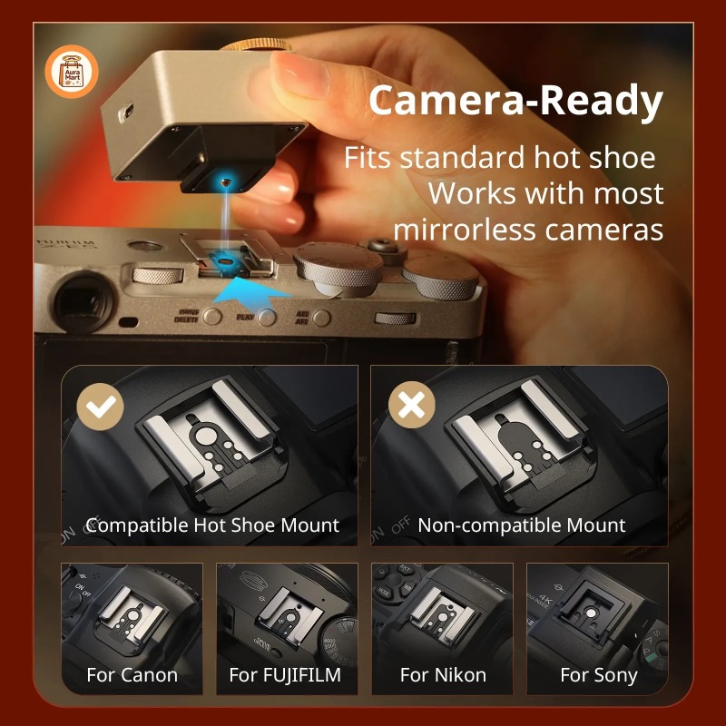 Smallrig RS-R20 Retro Mini Spe - Speedlite Flash External recensie en prijs