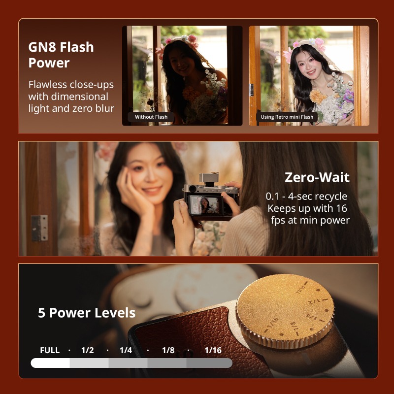 Smallrig RS-R20 Retro Mini Spe - Speedlite Flash External recensie en prijs