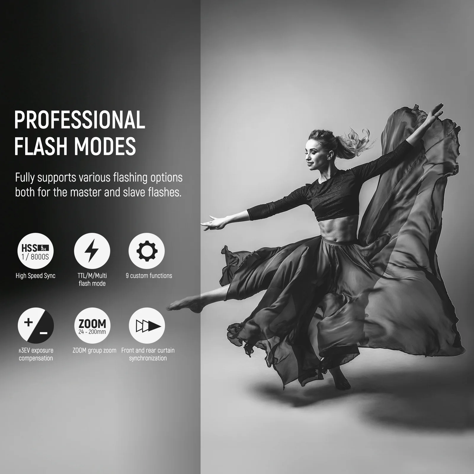 NEEWER QPRO TTL Draadloze Flit - Speedlite Flash External recensie en prijs