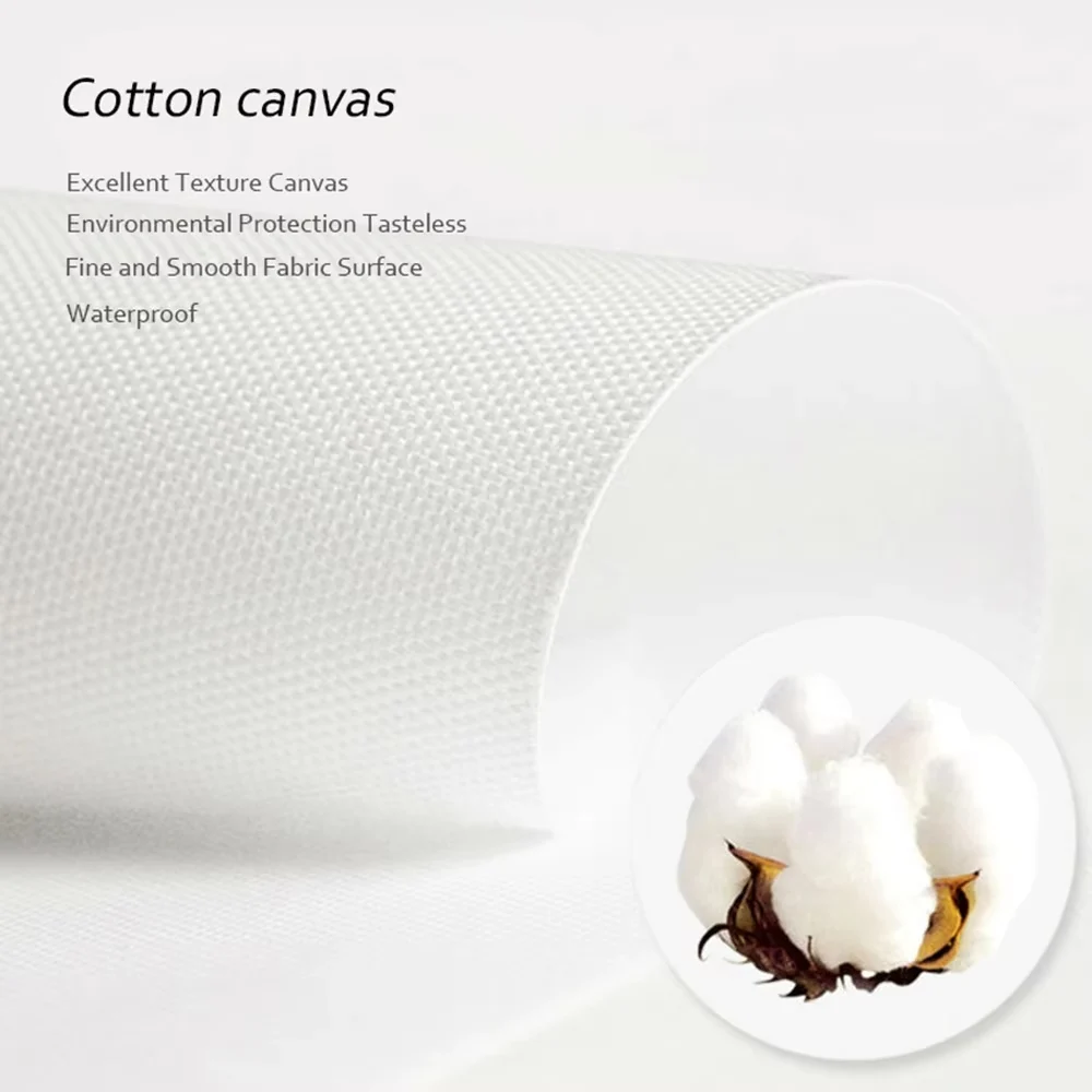 (2D canvas schilderij) Zwart-w - Photography Mapped recensie en prijs