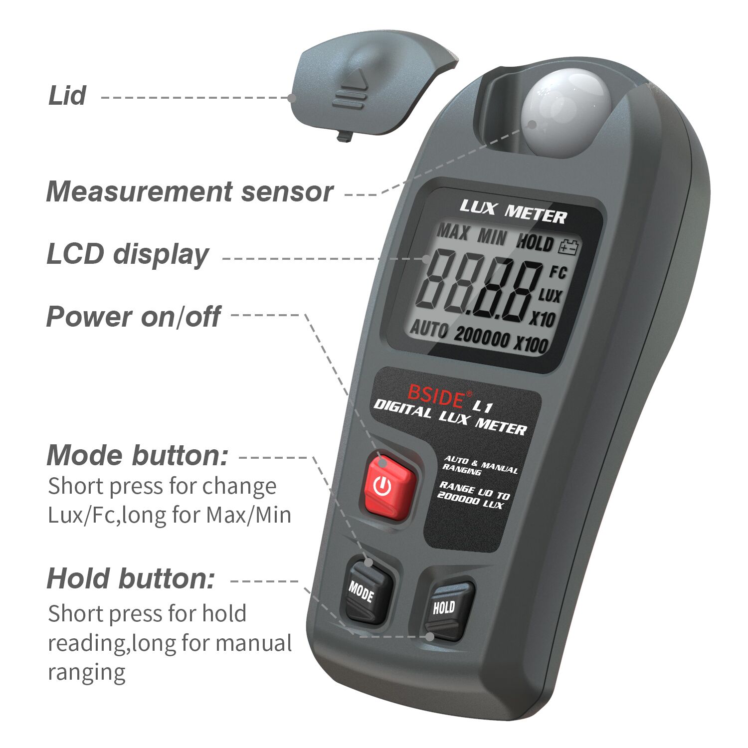 BSIDE L1 Lichtmeter Digitale v - Photography Ratio recensie en prijs