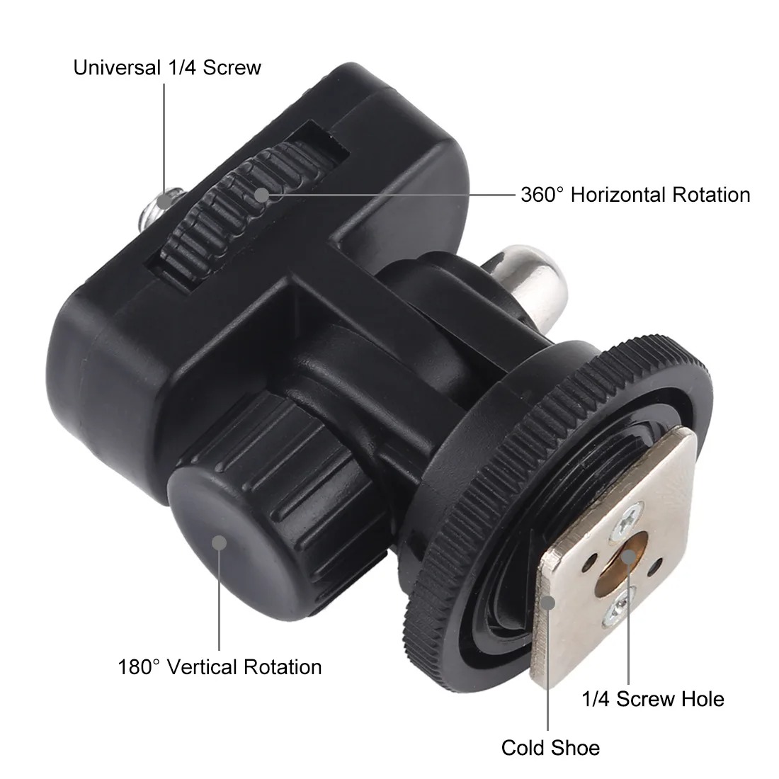 SLR Camera Monitor Flitsbeugel - Camera Cage Baseplate recensie en prijs