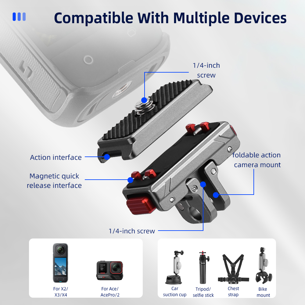 Flymile Magnetische Adapter Mo - Camera Cage Baseplate recensie en prijs