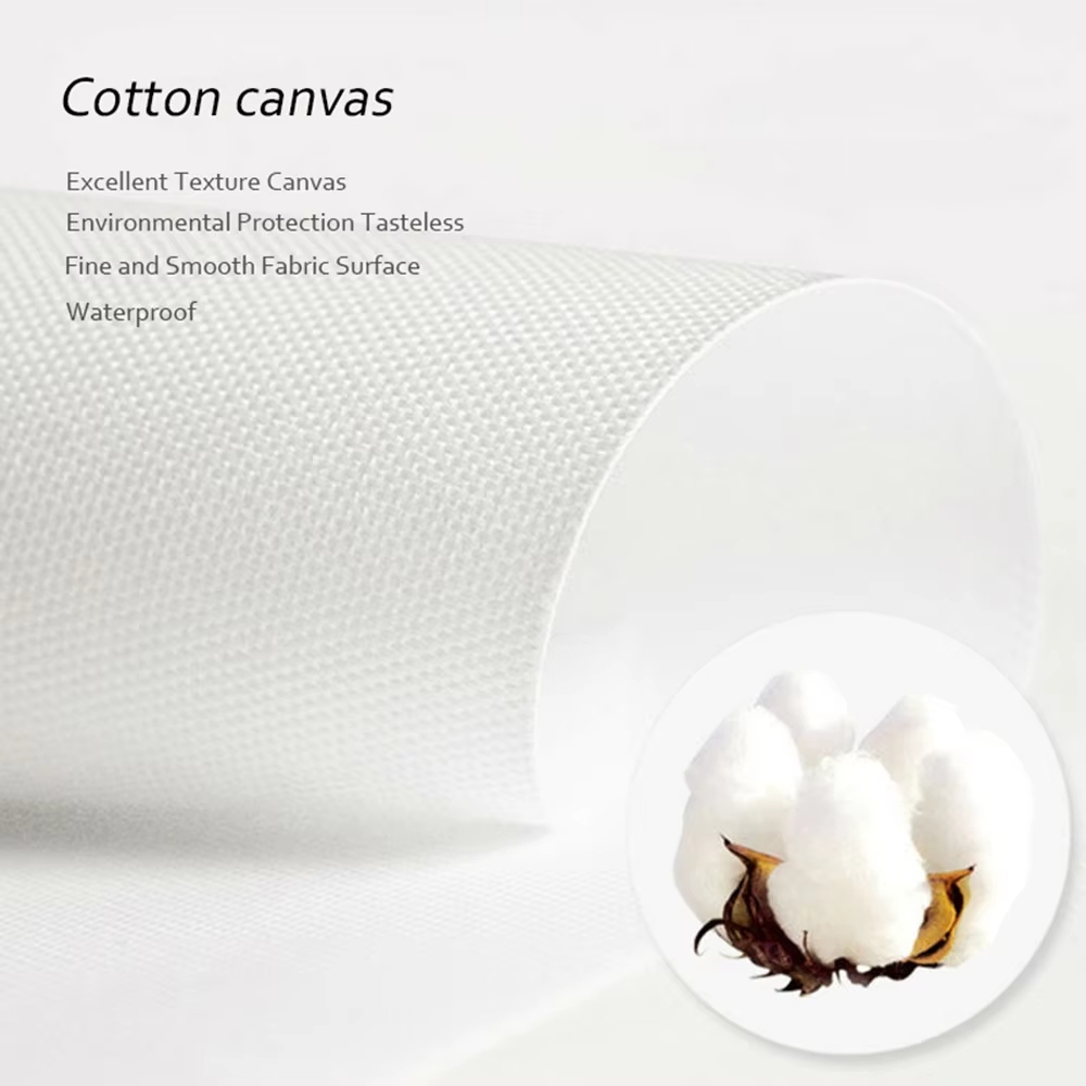 1 stuk frameloos canvas schild - Photography Nature recensie en prijs
