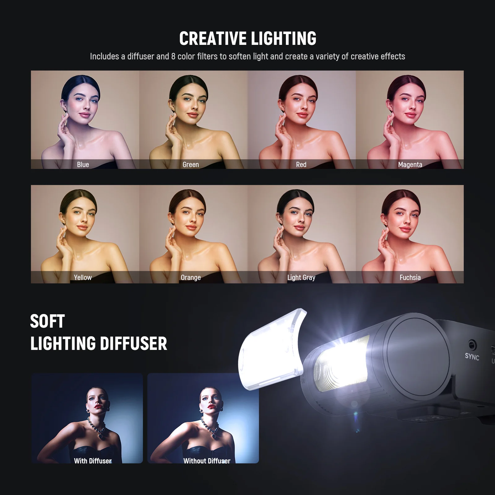 NEEWER Z140 16Ws Compacte Mini - Speedlite Flash External recensie en prijs