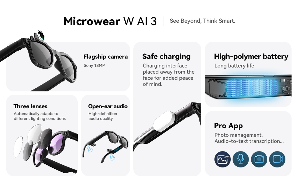 AI Smart Glasses 8 megapixel g - Photography Video recensie en prijs